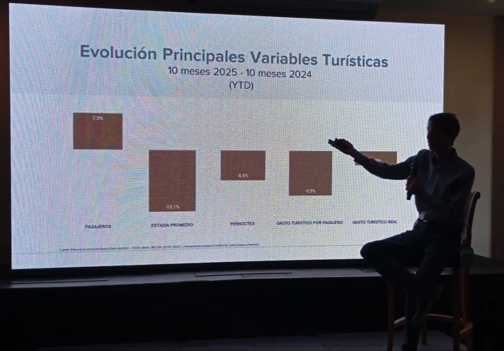 La participación es gratuita, con inscripción previa (ver enlace).